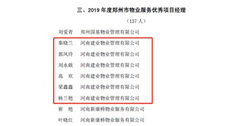 2020年1月6日，建業(yè)物業(yè)鄭州區(qū)域城市花園片區(qū)環(huán)境專家秦曉蘭、森林半島片區(qū)管家專家郭鳳玲、森林半島片區(qū)高級經(jīng)理劉永敢、城市花園片區(qū)經(jīng)理高歡、聯(lián)盟新城片區(qū)管家專家梁鑫鑫、二七片區(qū)環(huán)境專家楊蘭艷獲評“2019年度鄭州市物業(yè)服務(wù)優(yōu)秀項目經(jīng)理”榮譽稱號。