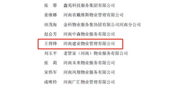 2020年1月6日，建業(yè)物業(yè)鄭州區(qū)域置地廣場維修主管王得峰獲評“2019年度鄭州市物業(yè)服務(wù)先進工作者”榮譽稱號。